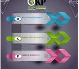 OKP solutios. A software developing company